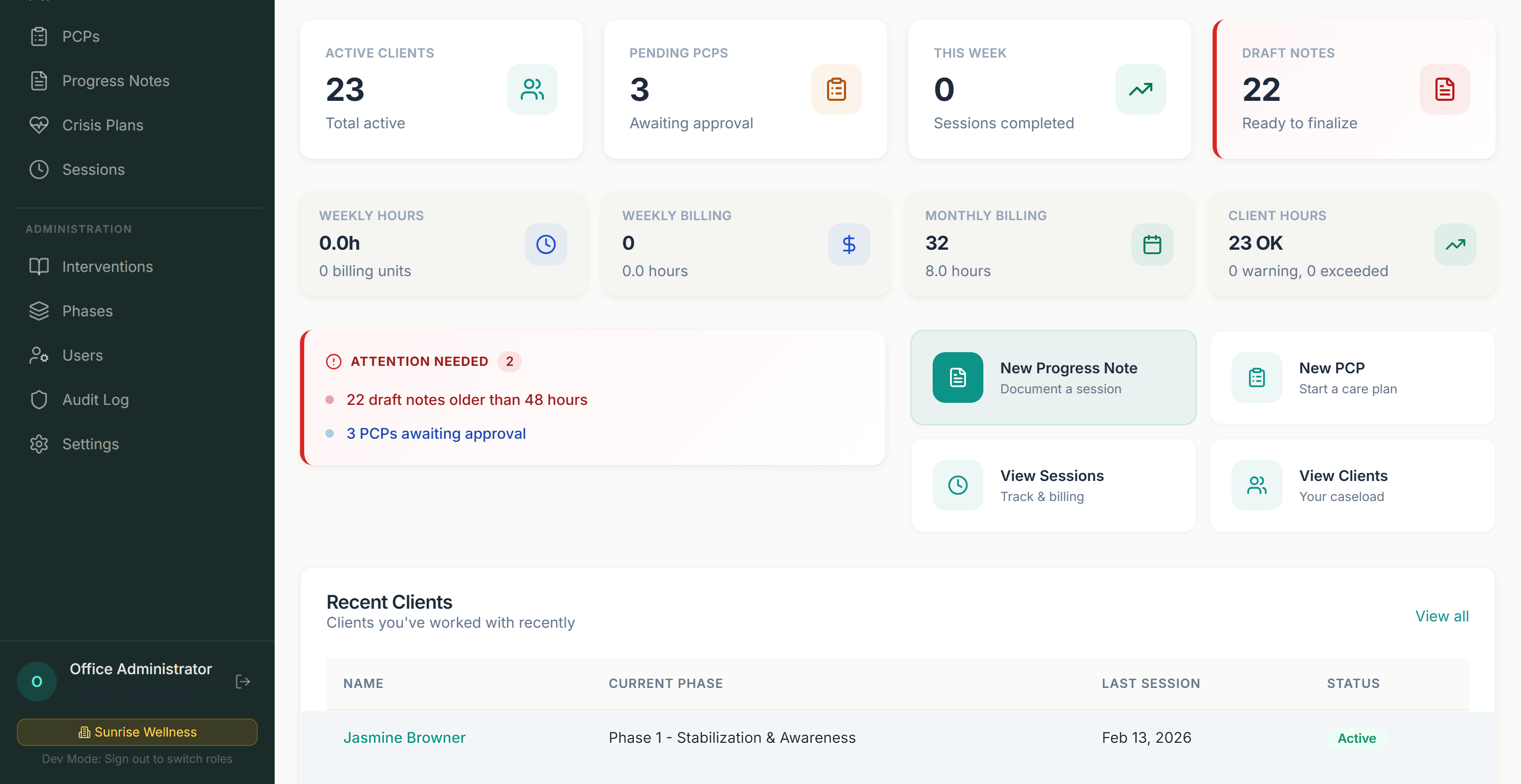 Operations dashboard showing active clients, pending care plans, draft notes, and recent client activity